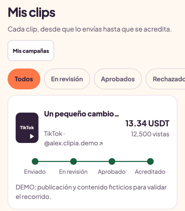 Pantalla Mis clips de Clipia con un clip de TikTok, sus vistas, lo que suma en USDT y los estados enviado, en revisión, aprobado y acreditado